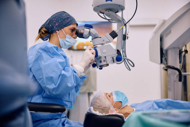 Glaucoma Care